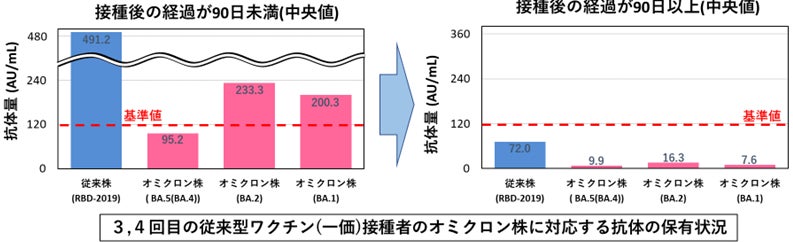 【乾燥肌】20代30代が試したニキビケア商品は「化粧水」が最多、解決できたのは「洗顔料」