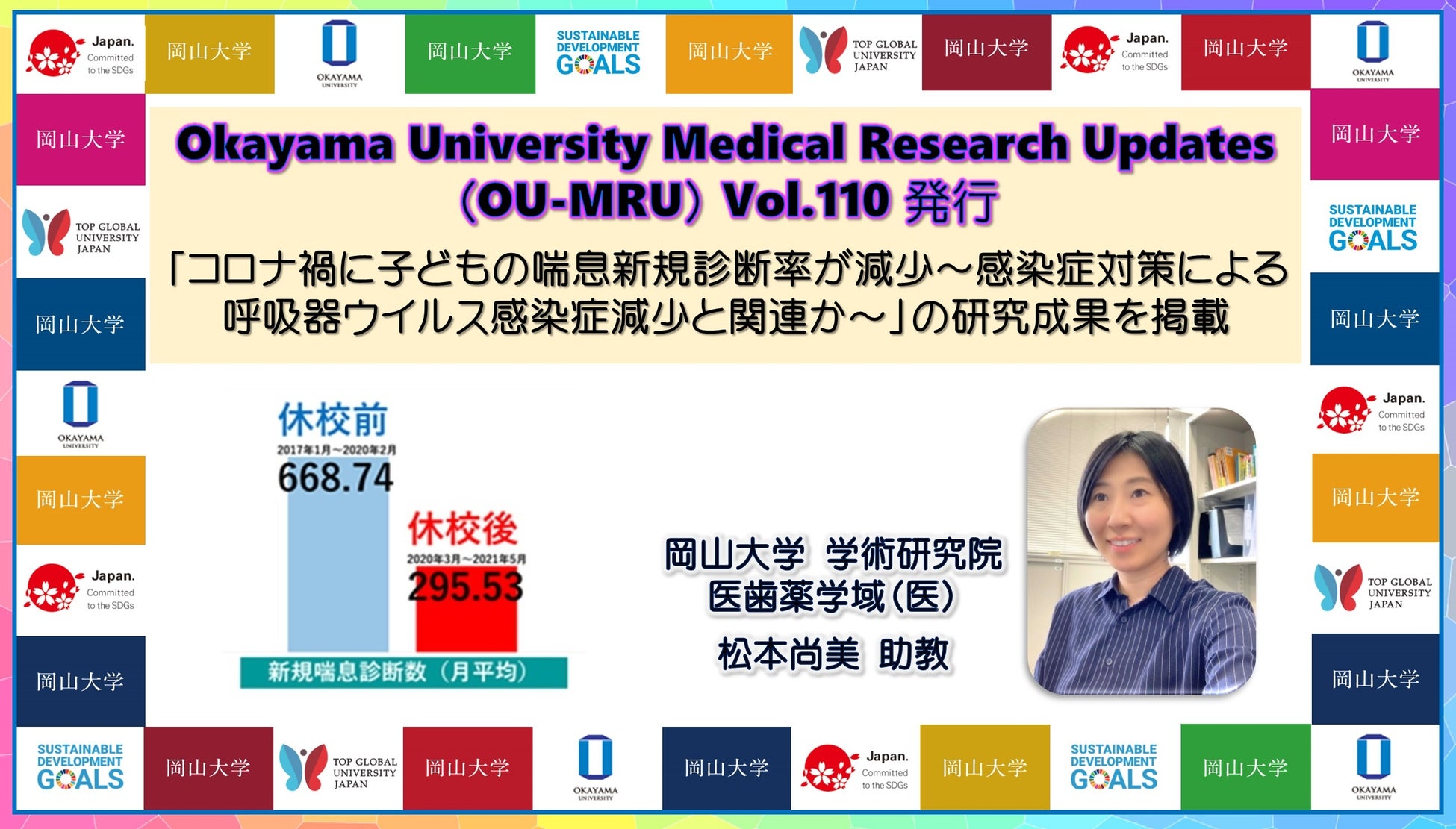 【岡山大学】岡山県内の感染状況・医療提供体制の分析について（2022年12月28日時点）