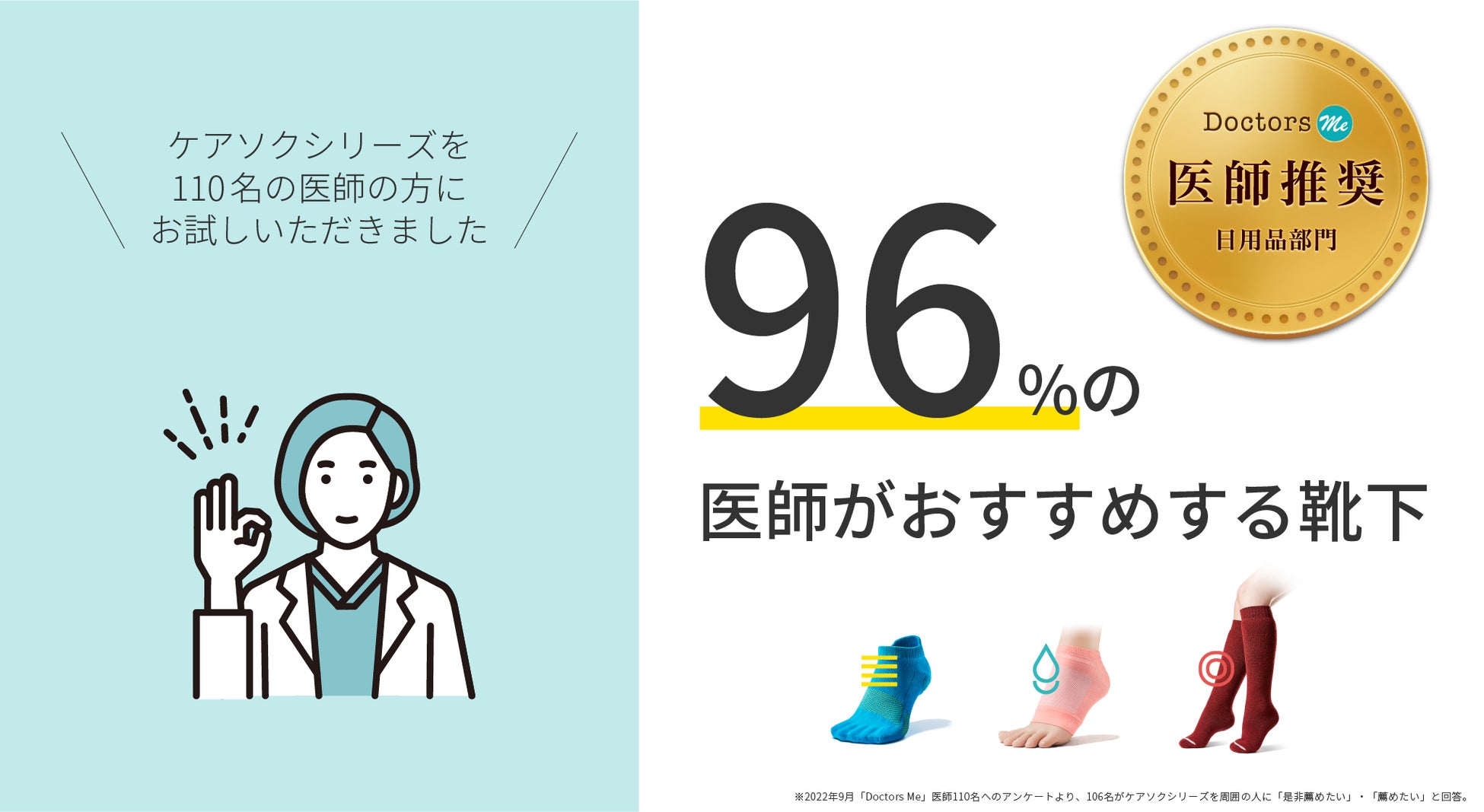 【96％の医師が薦める靴下】科学的エビデンスのある靴下〈ケアソクシリーズ〉が医師推奨マークを取得。第三者の医師からも高評価。