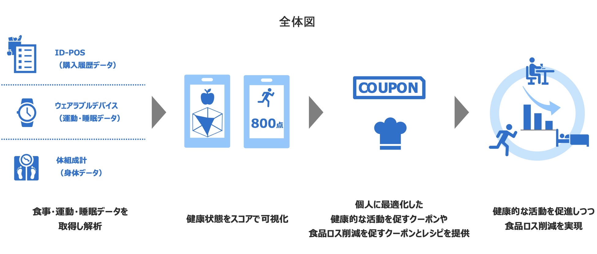 シリーズ累計販売実績120万本超え！ウルトラファインバブルで話題のサイエンス新TVCM発表『洗浄力ならミラブルzero®』