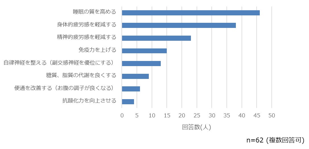 【Celvoke】2023のベースメイクアップ新製品は真珠が持つ光沢に着目！独自の調色技術”エンハンスメントパール”を配合したカラー プライマーが新登場！＜2023年3月3日(金)全国発売＞