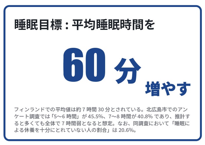 2023年2月23日（妊婦の日）～3月23日まで期間限定キャンペーンスタート！国産天然化石サンゴ由来のカルシウムサプリ　妊婦さんからご高齢者まで「KACHI　４３５ナュラルコーラルサプリメント」