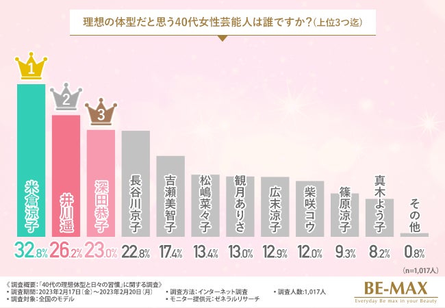 圧倒的なロングラスティング効果で長時間キレイをくずさない、ラスティングフィニッシュシリーズに3つのNEWアイテムが登場！