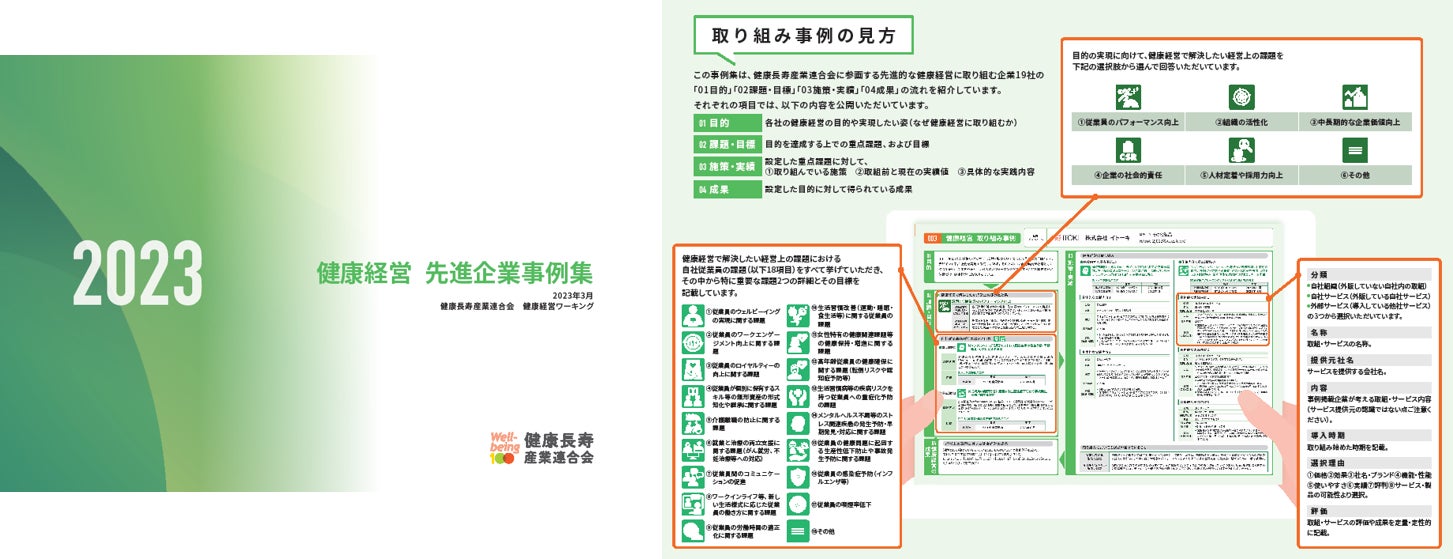 健康長寿産業連合会と滋賀医科大学の共同研究～『我が国における健康経営の取組みと企業収益の関連性の検証』日本語翻訳を発表～