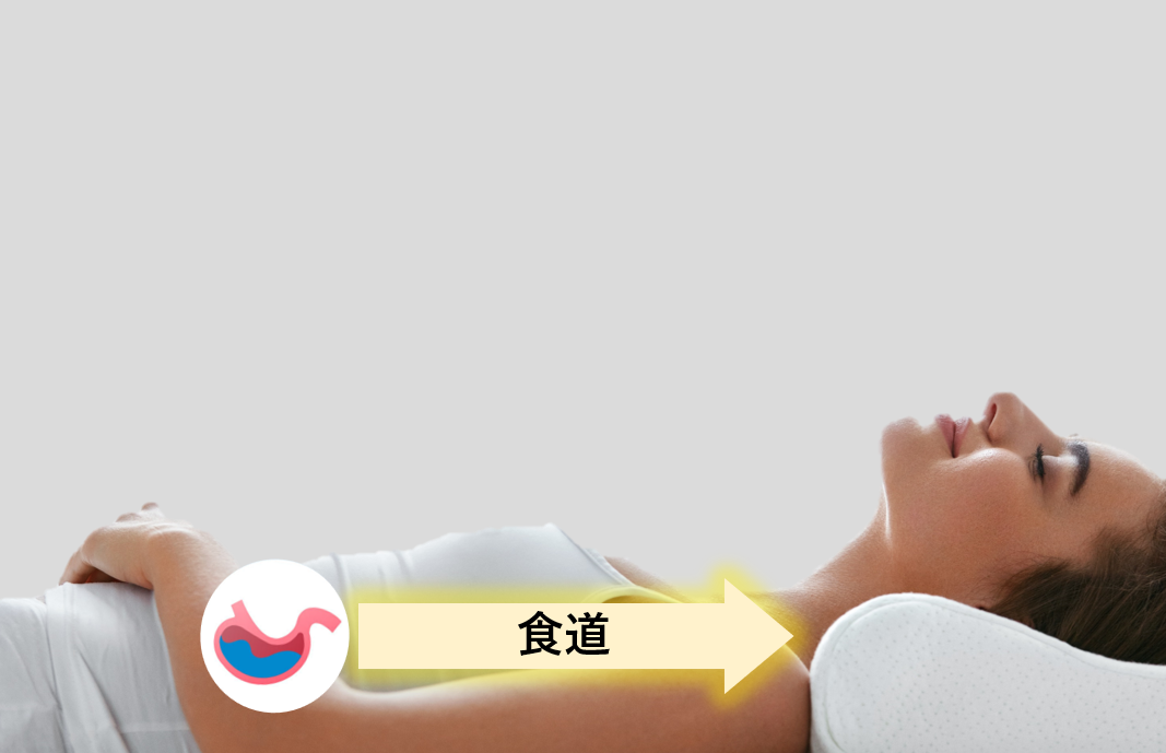 メモリーフォーム素材を採用した韓国発の三角枕が、
Makuakeにて目標額2,600％を突破！3月29日まで先行予約受付