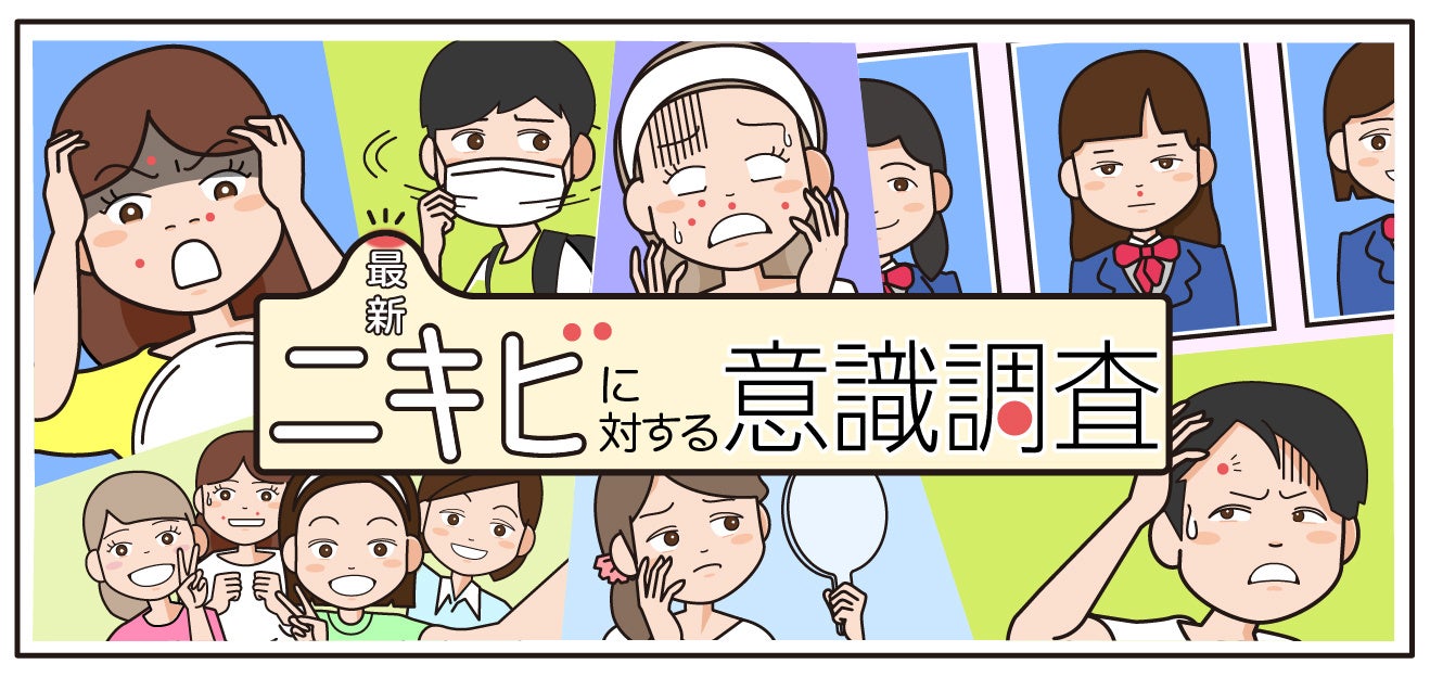 【10～20代男女300人に聞いた！ニキビ調査】突発的にニキビが出来てしまった経験がある人は77.4％。悲痛な叫びが続々と！