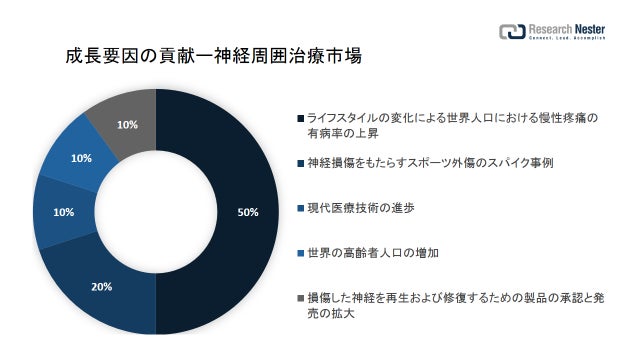 【岡山大学】高齢者は雨季後の暑さに十分に注意しましょう！～最も暑い梅雨明け後1か月間は、高齢者の心血管救急リスクを増やす～