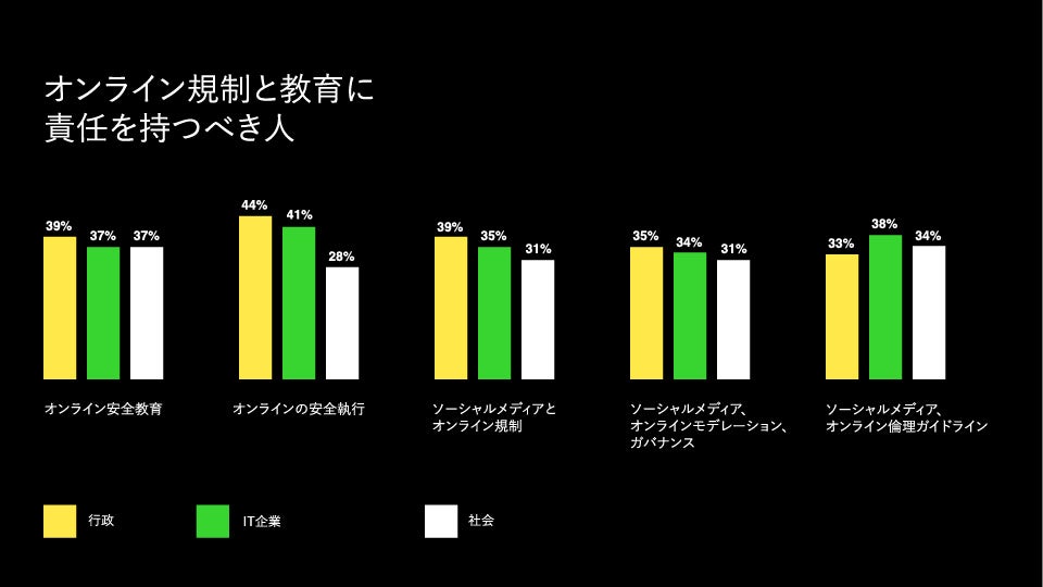 品川区旗の台に地域最大級のインドアゴルフ練習場 2023年春グランドオープン！