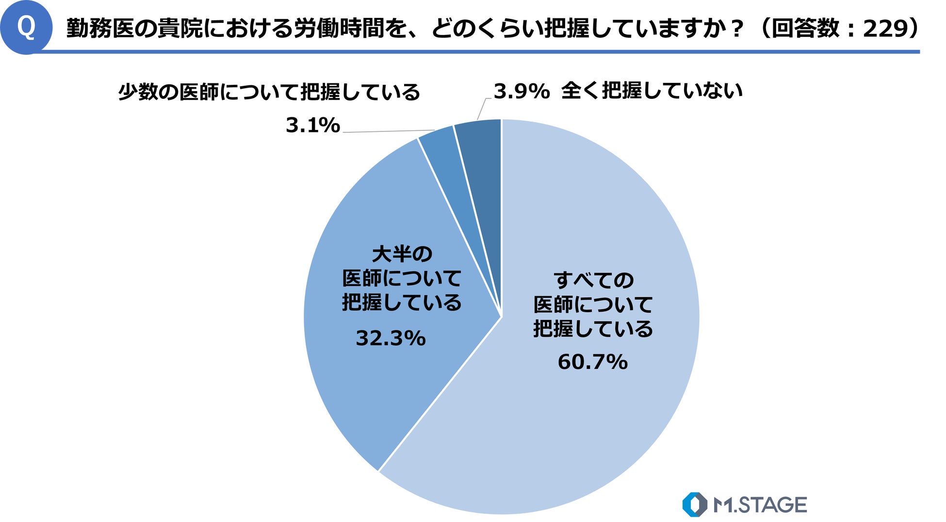 「真珠エキスが、お肌のちからを育てる？」スキンケアブランド madama・hadaがリニューアル。3月限定でシミ対策のビタミンC誘導体入り美容液、人気のローションをお試し価格で提供