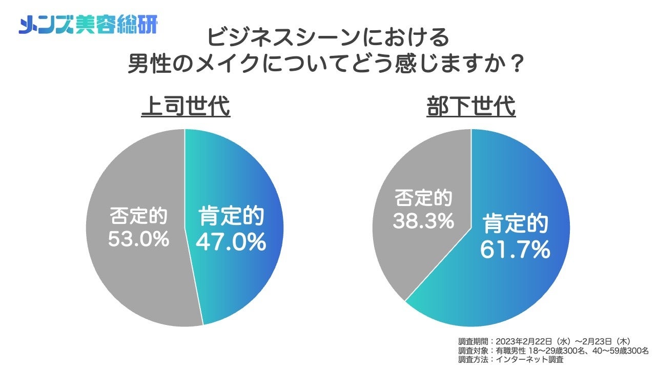 一つの場所で複数のブランドの香りに出会える、新フレグランスコーナー　日本ロレアルとフルーツギャザリングのコラボレーションにより誕生