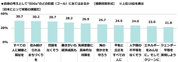 老舗ジェルネイルブランド「Calgel(カルジェル)」から
爪と手肌をすこやかに保つネイル＆ハンドケアシリーズ
『Calgel CARE』が4月18日新発売