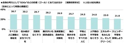 HABA(Health Aid Beauty Aid=美と健康を助ける)
無添加主義(R)を貫いて40年　
2023年5月17日　
ハーバー研究所は創業40周年を迎えます