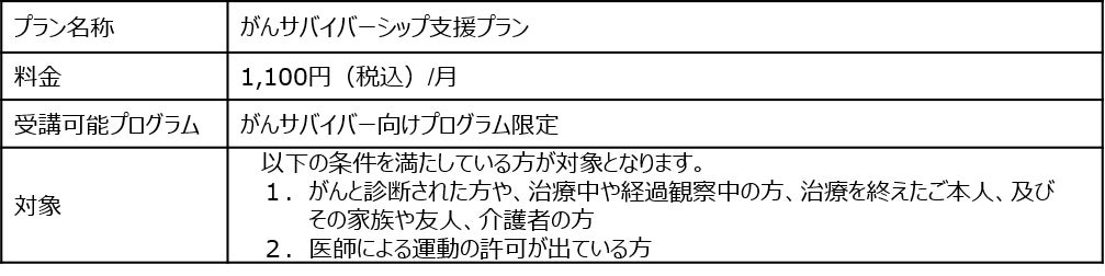 ”新技術“ 溶ける『タウリンニードル*¹』美容液で肌へ潤いチャージ！4/3「千の潤い タウリフトパワーセラム」新発売