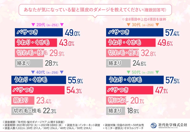 月経カップのインテグロ、4/14（金）～16（日）日本最大級のヨガの祭典「オーガニックライフTOKYO」に3回目の出展