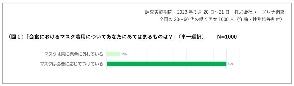 仏・ロレアルとナチュラ・アンド・コー、「イソップ」の買収に合意