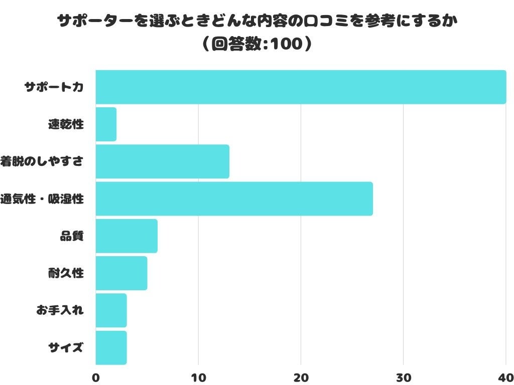 【岡山大学】尿路結石形成を防ぐ腸内細菌で働く鍵分子・シュウ酸輸送体の立体構造解明