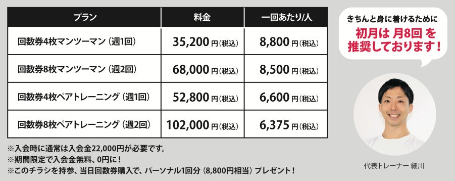 最強の美ボディソリューションを実現！好評につきセルフエステブースを拡大