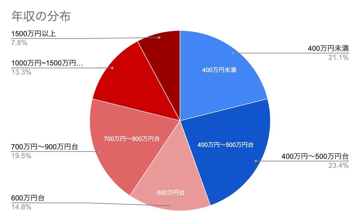 もういちご鼻では悩まない！これさえあればつるりん小鼻ずっとキープ！「毛穴管理 ポアリセットバスター」を4月11日より発売