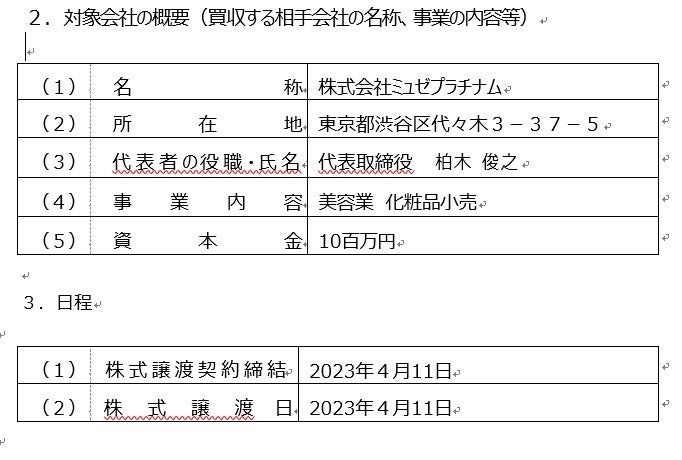 健康的な肌と健康的なライフスタイルのための持続可能な価値を追求するスキンケアブランドナイチンゲール