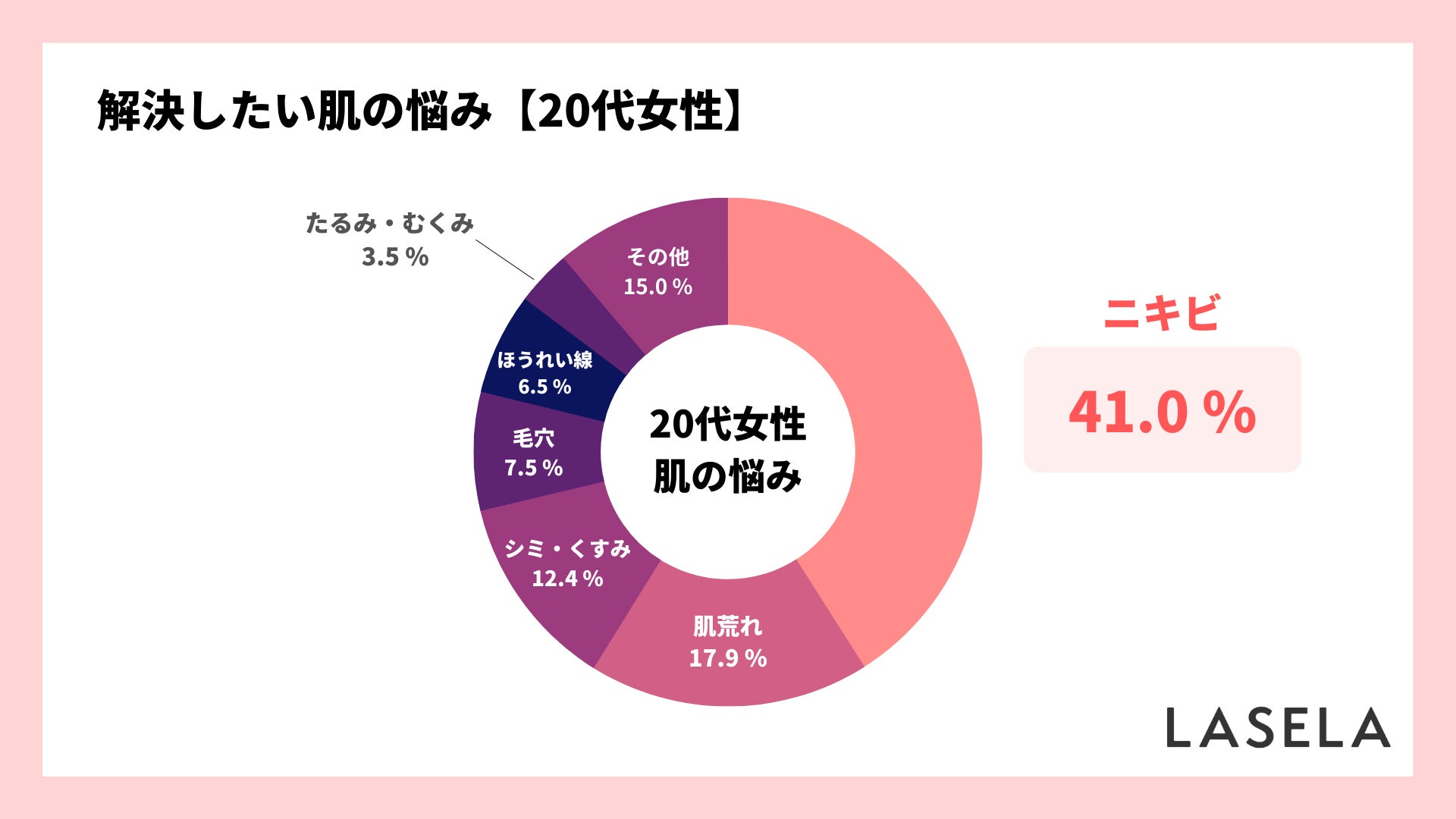 「ASICS HEALTH CARE CHECK」を通じて健全年齢の若返りを！アシックスとFC今治が共創し市民の健康増進をはかるプロジェクトを実施