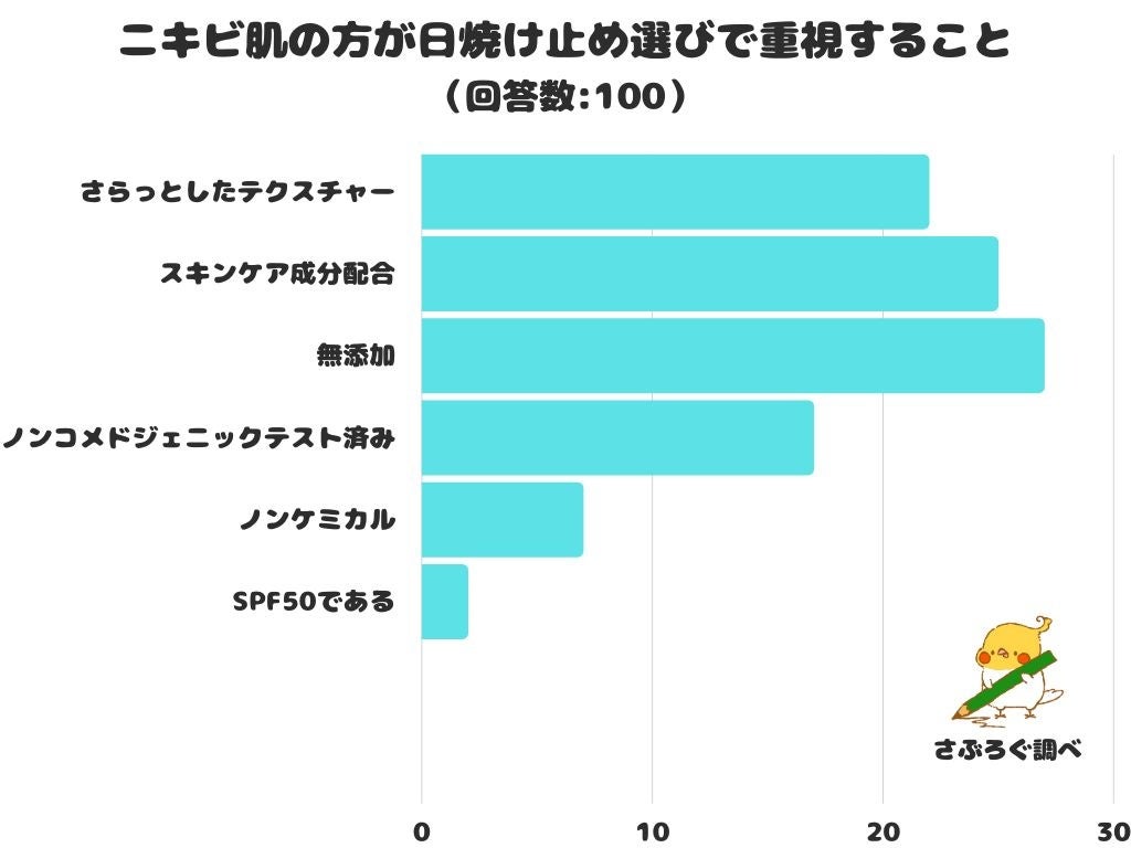 【芦田愛菜さんが歌とダンスで春夏秋冬の皮膚トラブルを華麗に解決!?】新CM「春夏秋冬リンデロン」篇 4月15日（土）より放映開始