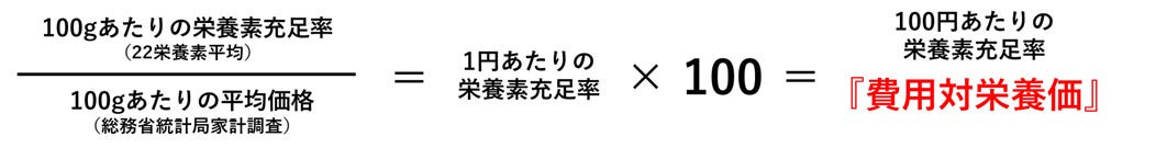 サウナ＆スパ世界No.1ブランド ハルビア製品をお求めの際は安心してお使いいただける正規輸入品をお選びください