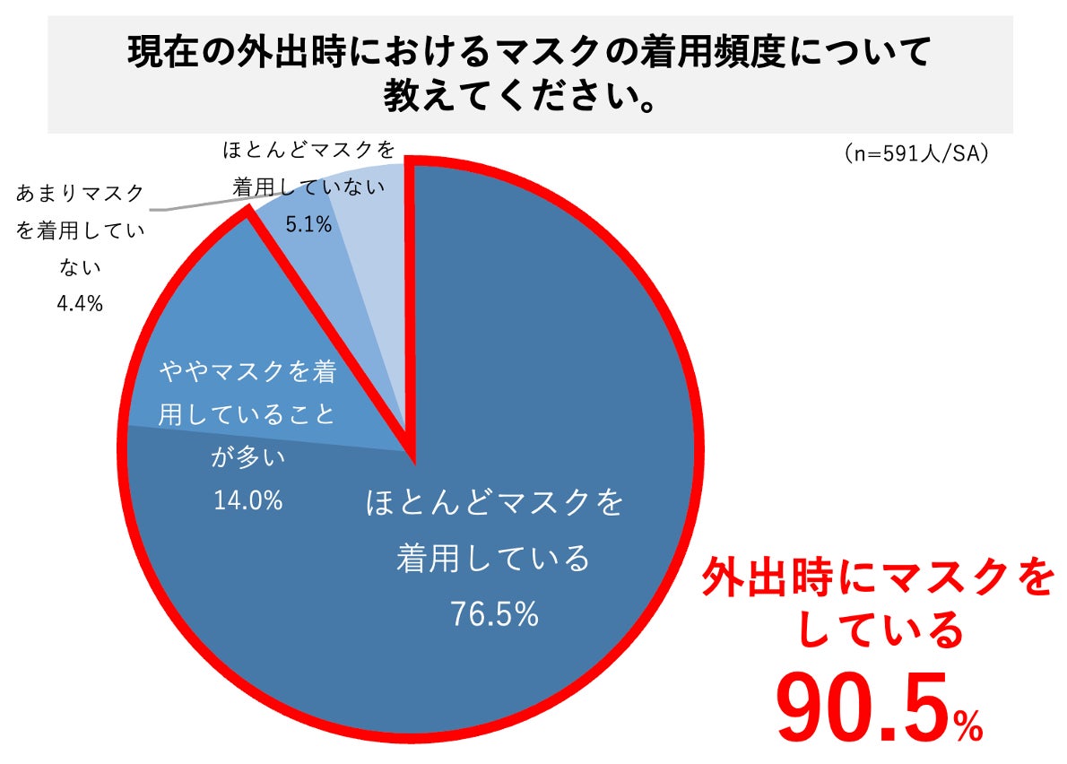 サッカー強豪校、阪南大学が女子チーム発足