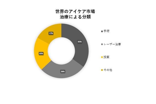 よーじやの母の日ギフト2種販売開始【発売日：2023年4月14日(金)】