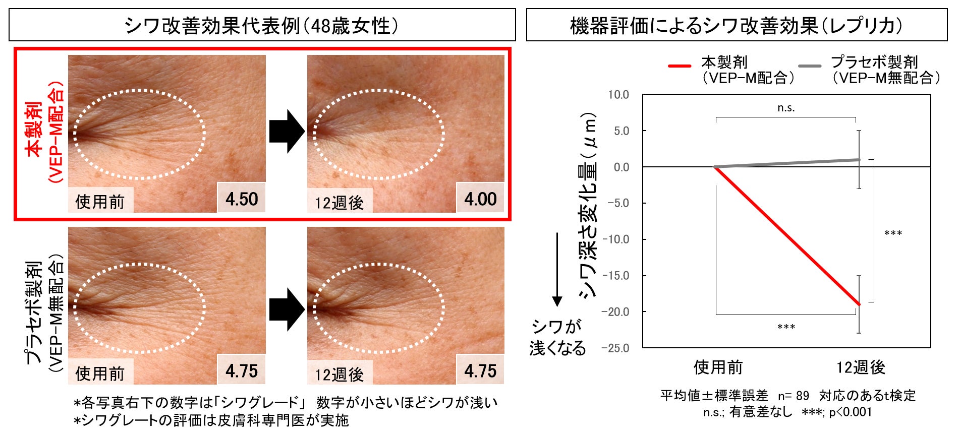 【公式】 茅ヶ崎の完全個室のパーソナルトレーニングジム | BodyDesignGYM