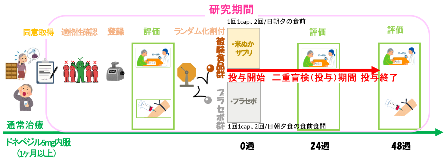 ＜新発想＞膣経由のブースター美容液「Beauty Charge -Femcare-」を「KNOW YOUR ORIGIN」がローンチ。公式サイトにて予約販売を開始