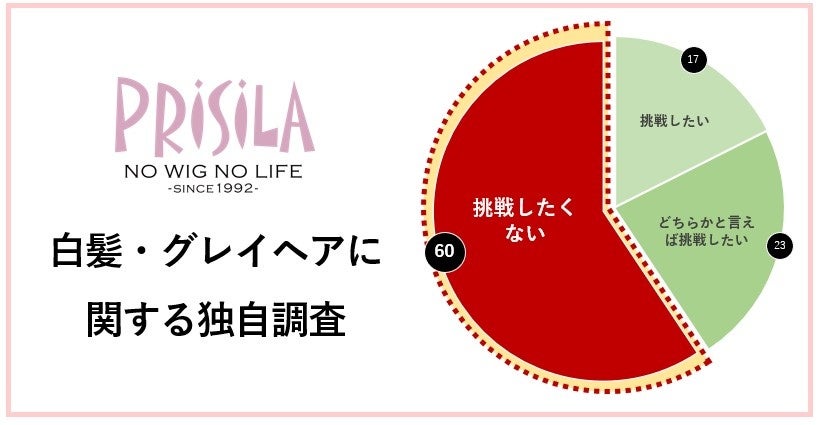 ～チキップダンサーズ新アイテムのお知らせ～チキップダンサーズのバスボールが4月下旬より発売決定！