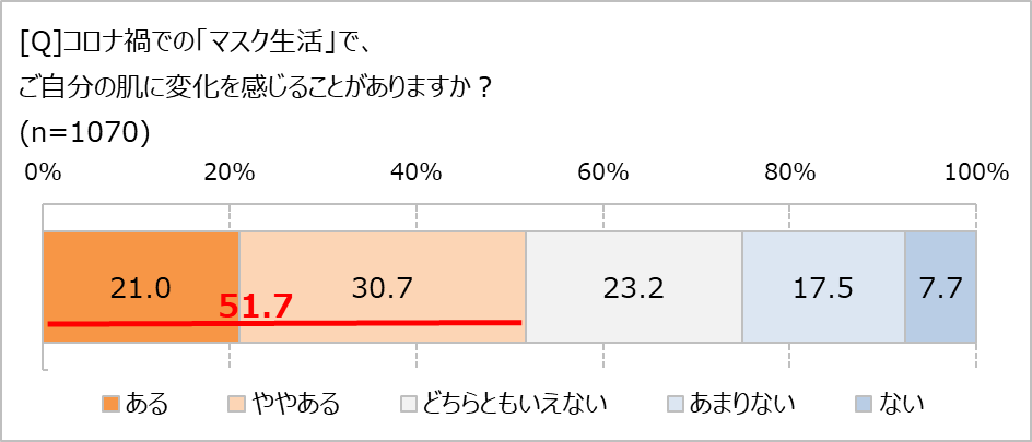 【先着300店舗限定】若者向けメンズファッションサイト「Coolus / クーラス」にて、永年無料店舗掲載キャンペーンを開始