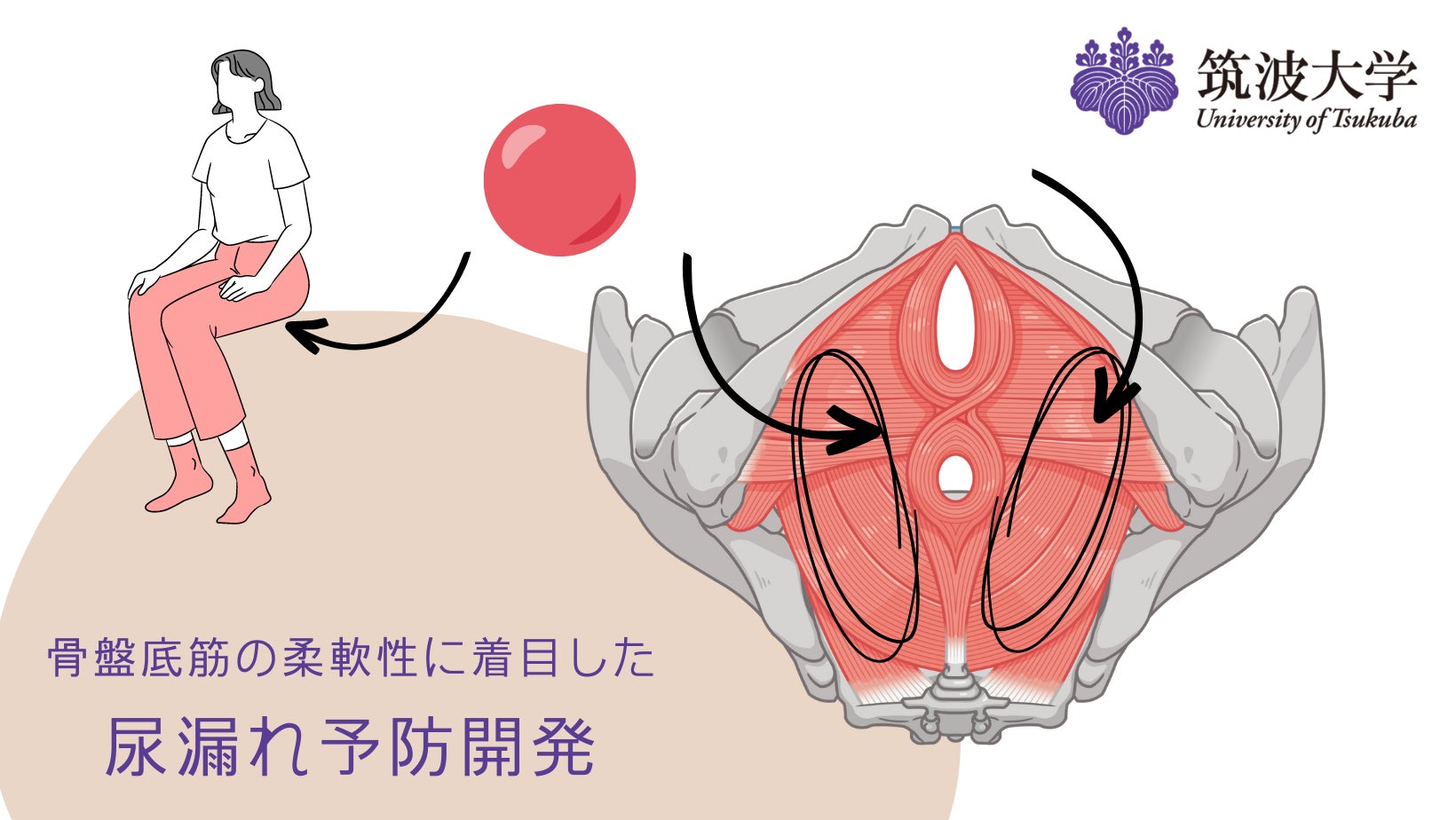 【むずむず脚症候群って何？不眠にもつながるって本当？】症状持ちの方でも対策をしていない人は約8割！その原因と対策とは？