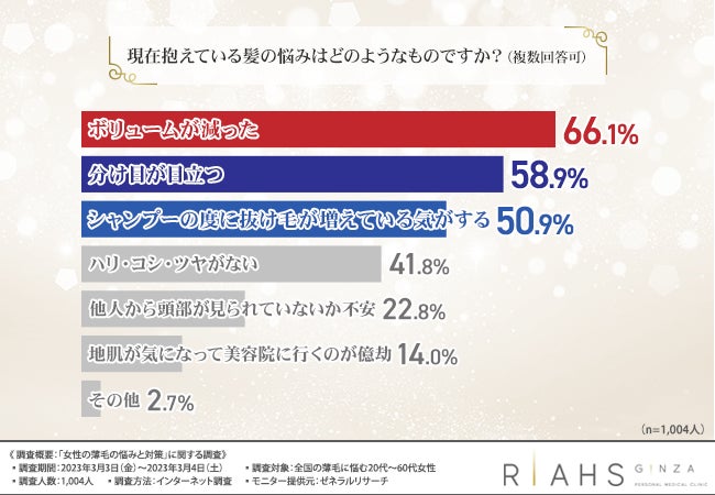 【完売御礼】VITASから待望のデリシャスプロテイン誕生！乳感がないホエイプロテイン！？予約販売開始3日で初回販売分完売！