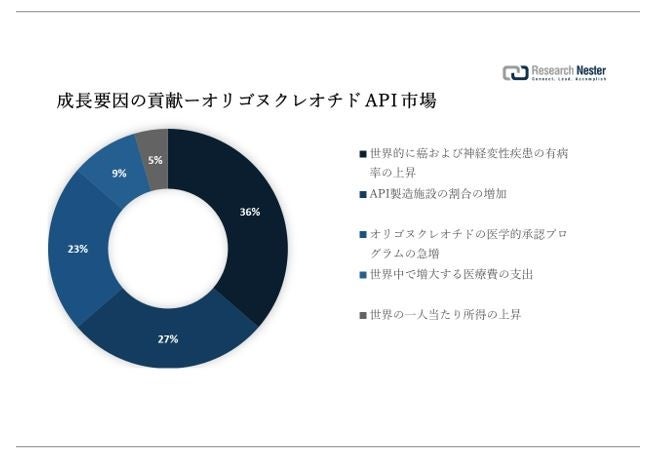 “むくみ、高血圧に効果を実感”　
医師監修「3日間の塩分ファスティング」を実践した
男女50名のモニター結果中間発表