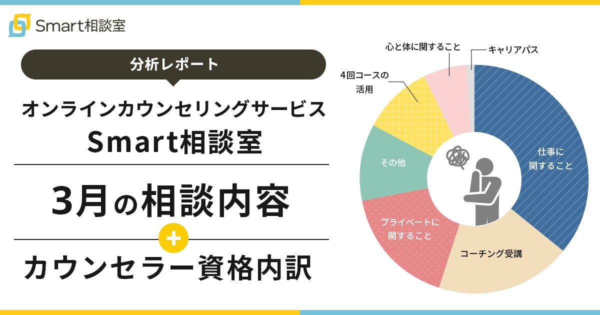 行動制限なしの春の連休は3年ぶり！ 今年のゴールデンウイークは楽しみ半分・「脱マスク」不安半分 ～ウェルエイジング習慣で人と会いたくなるココロとカラダを。～