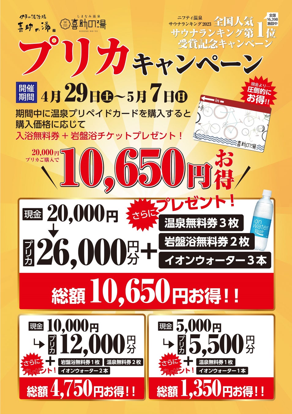 血液透析と腹膜透析市場（Hemodialysis and Peritoneal Dialysis Market）に関する調査は、2022 年のランドスケープを理解するために実施されました。