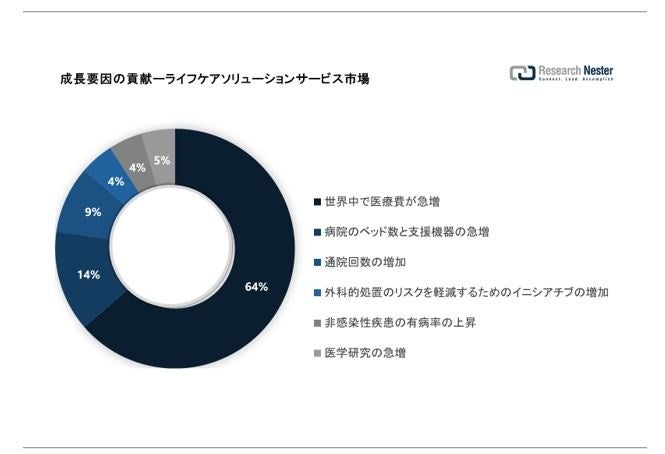 米コスメアワード受賞！！「OLAPLEX（オラプレックス)」の新商品がついに日本に上陸。