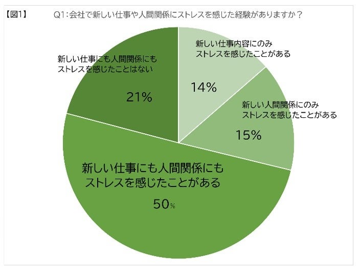 【新店】東京・大手町から新感覚エスニック料理を発信！バインミー＆フォー専門店「ベトナミーズトーキョー」がオープン