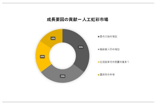 圧力と熱のダブル効果でしっかりカール長持ち「はさんであがるヒートカーラー」