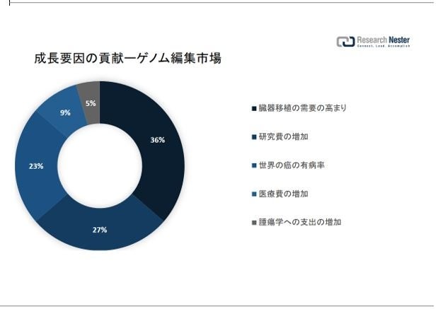 株式会社Createur　2023年度入社式及び辞令交付式