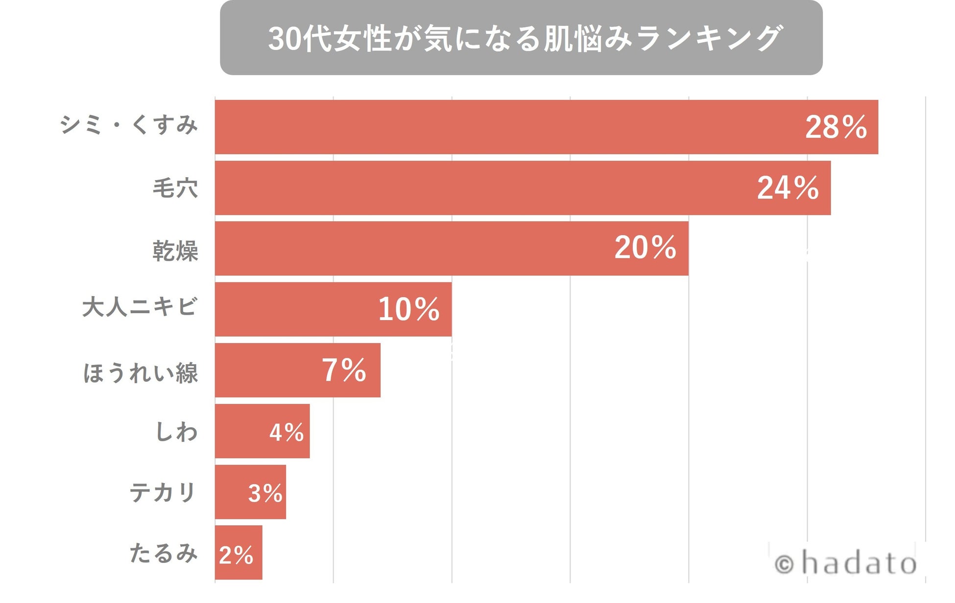 ペコちゃんのカプセルトイを回して、遊び心溢れるメイクアップを独り占め！「シュウ ウエムラ × ペコ コレクション」2023年6月1日（木）全国発売