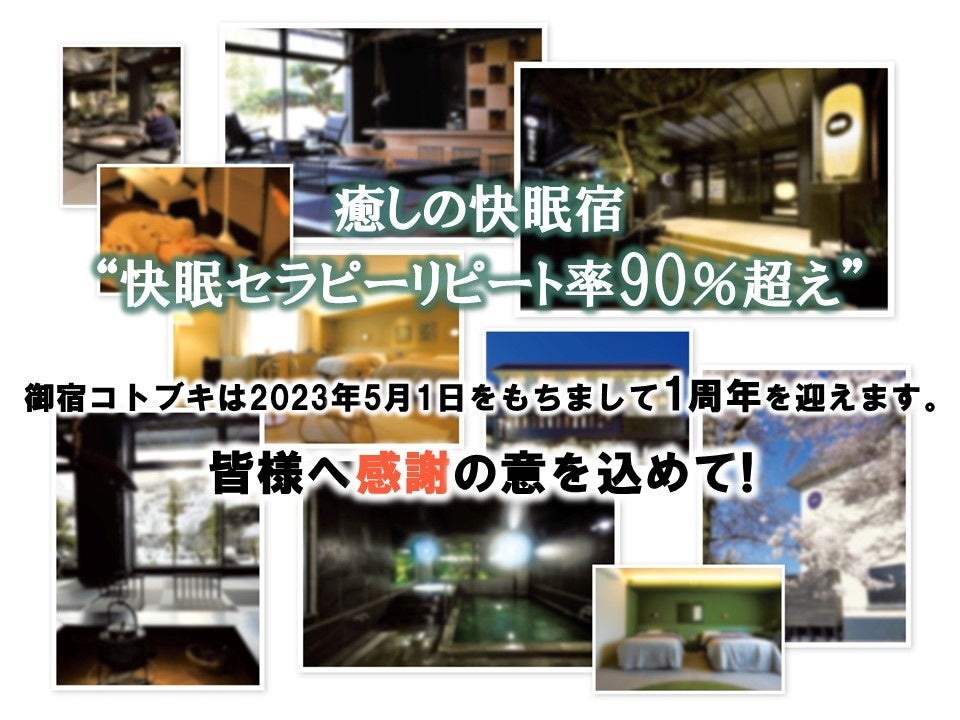 【調査レポート】アートメイクを受けた200名にアンケート調査