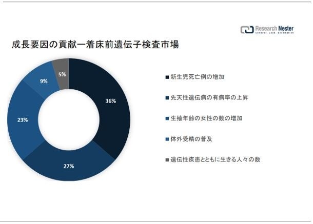 大企業横断のミレニアル世代有志による働き方改革推進コミュニティ　MINDS・ブレインスリープ・ユーグレナ共同で“睡眠の質とビジネスパフォーマンスの相関検証”開始