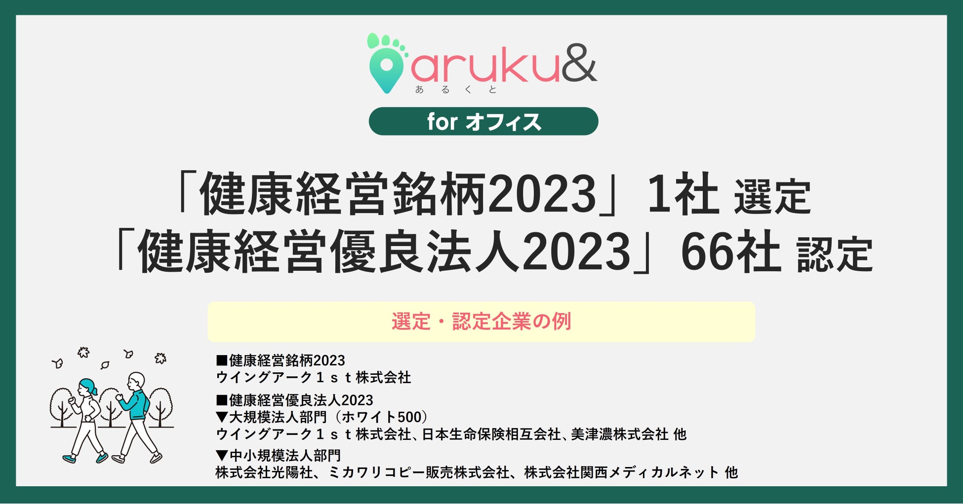 社員向けオンラインフィットネスサービス『ボディパレット』代理店募集開始！