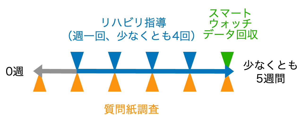 ＜アクア ディ パルマ＞伊勢丹新宿店 香りの祭典「サロン ド パルファン イン サマー」へ出店　～イタリアンスタイルの真髄を体感～