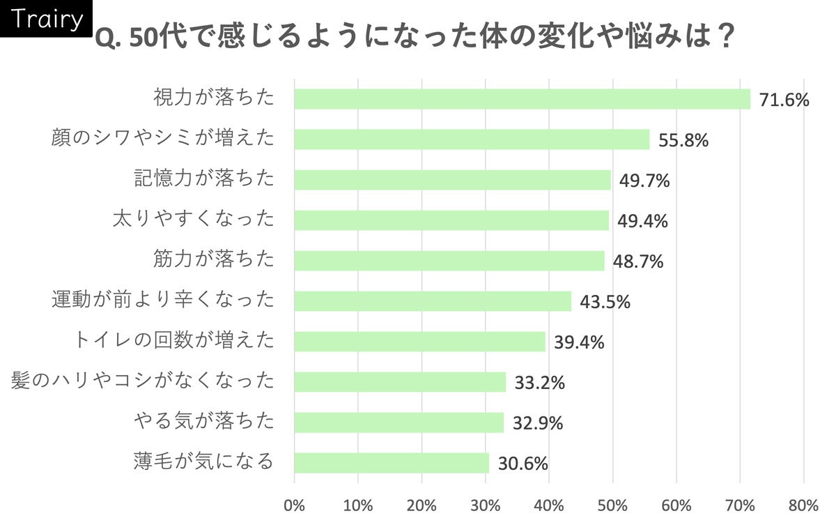 フェムケアプロジェクトオンラインイベント「生理に向き合い、『ワタシ』を整える」　南海キャンディーズ・しずちゃんと学ぶ 《5月17日開催》