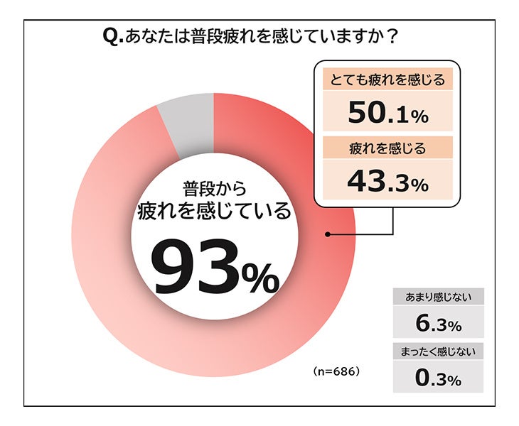 ＜SNIDEL BEAUTY＞2023年夏コレクション　昨年秋、発売と同時に瞬く間に完売した記録的ヒットの限定パレットがパワーアップして定番化！