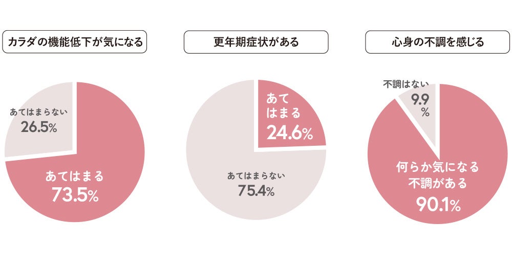 たんぱく質ブームの落とし穴！『9割が間違っている「たんぱく質」の