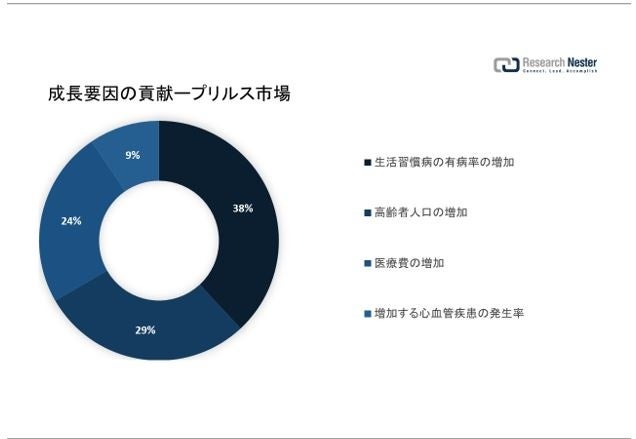 B品セール フジ医療器 【配送設置サービス込】 フジ医療器 AS-R620BK マッサージチェアE23 リラックスマスター ブラック ASR620BK  通販